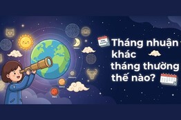 Tháng nhuận khác tháng thường thế nào? Giải mã bí ẩn thiên văn và tâm linh Tháng nhuận khác tháng thường thế nào? Giải mã bí ẩn thiên văn và tâm linh